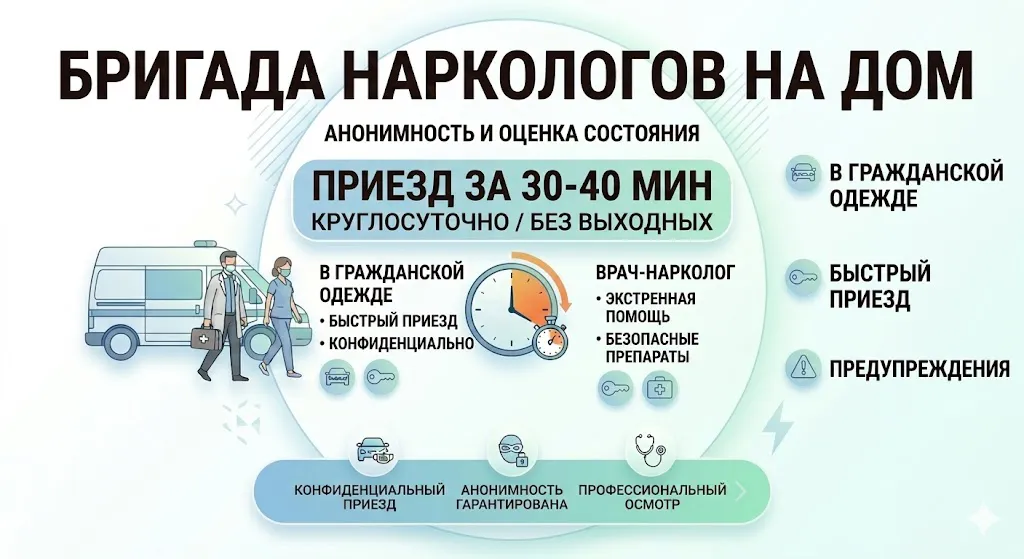 Капельницы висят на стойке